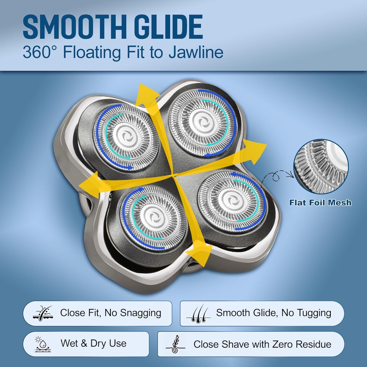 Electric Shaver Rotary - 교체용 면도날, 스컬 핏불스 시리즈 PRO