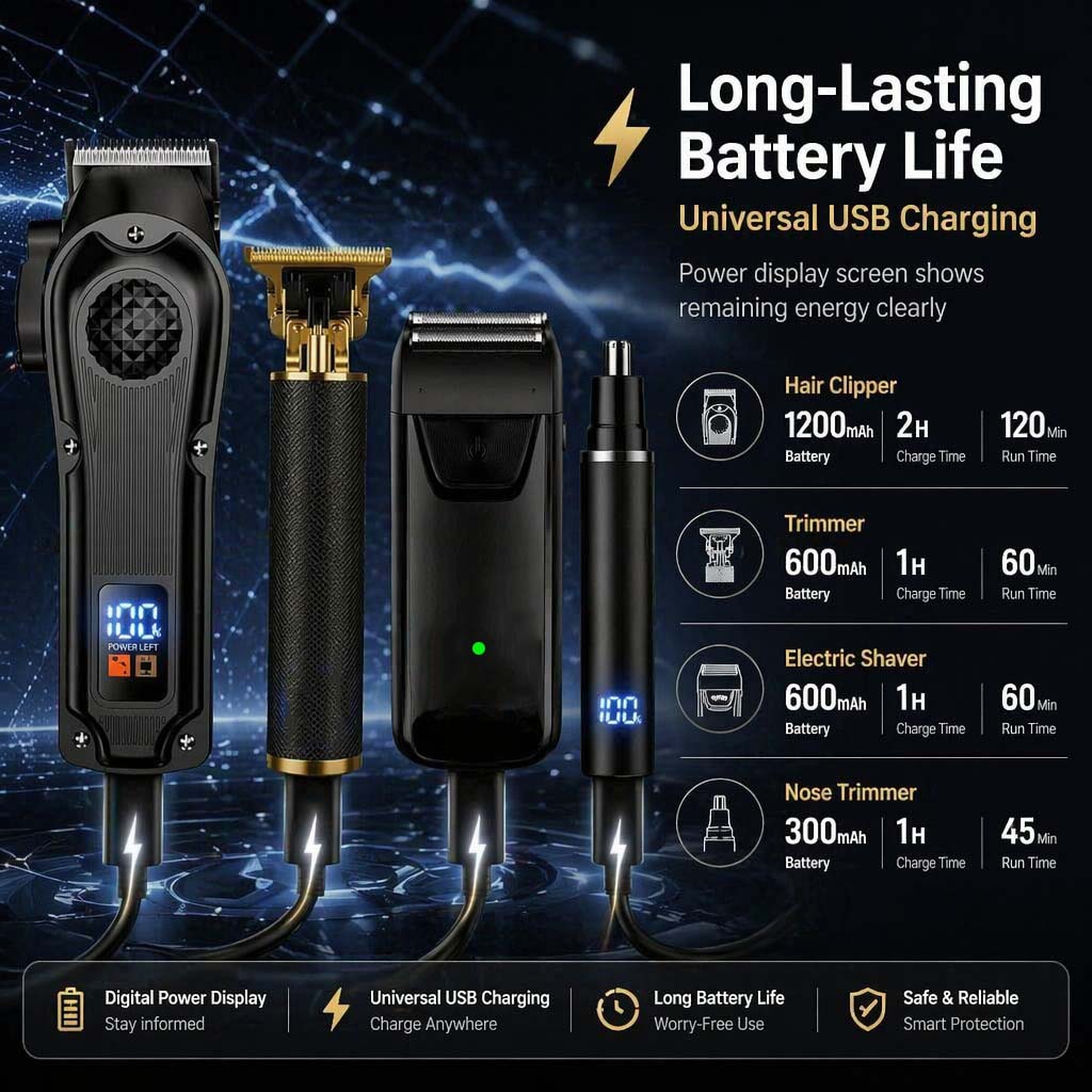 4 in 1 남성용 헤어 클리퍼 세트, 무선 전기 트리 - Electric Shaver Rotary 리뷰 및 가격