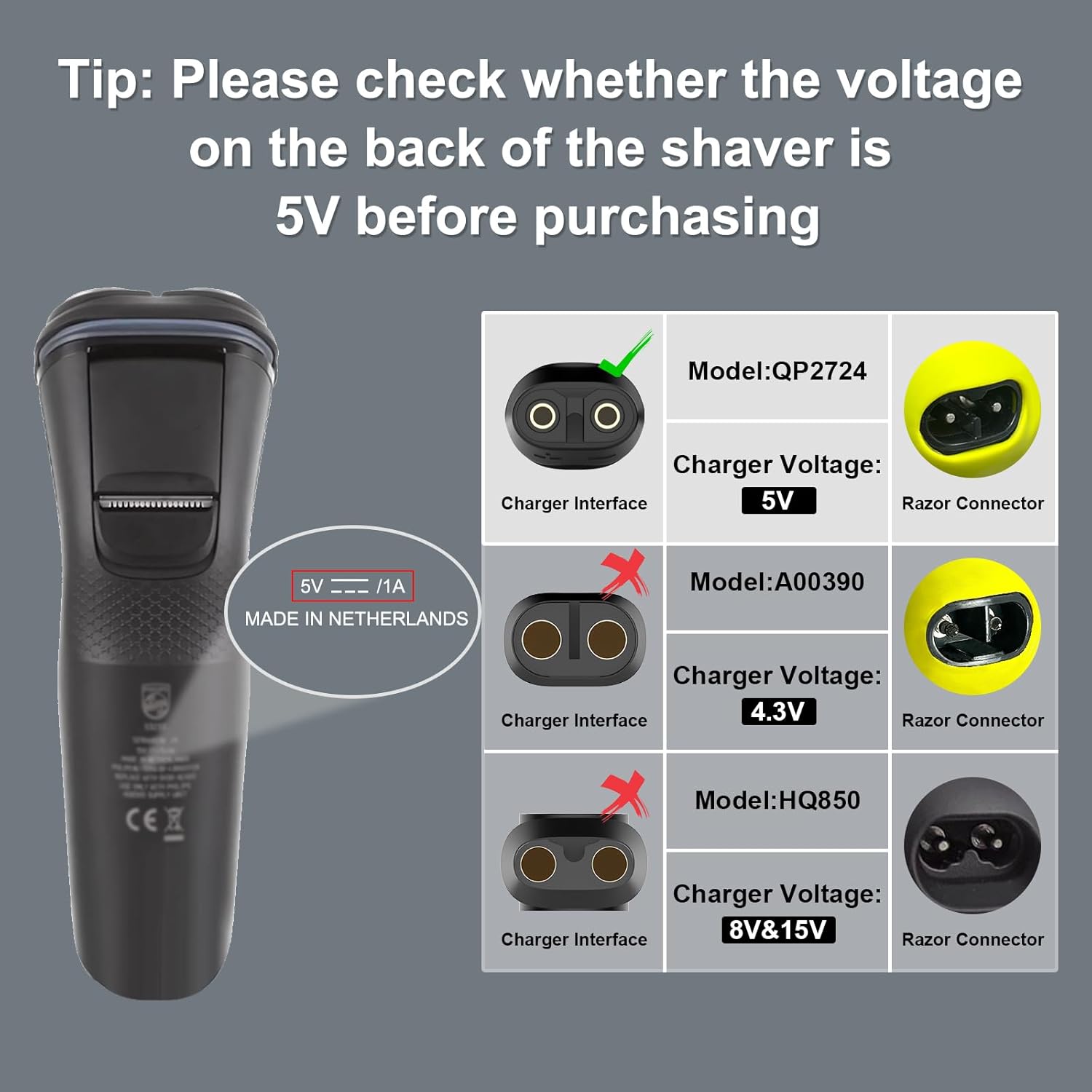 필립스 쉐이버 원블레이드 수염 트리머 전기 면도기 헤어 - Electric Shaver Rotary 리뷰 및 가격
